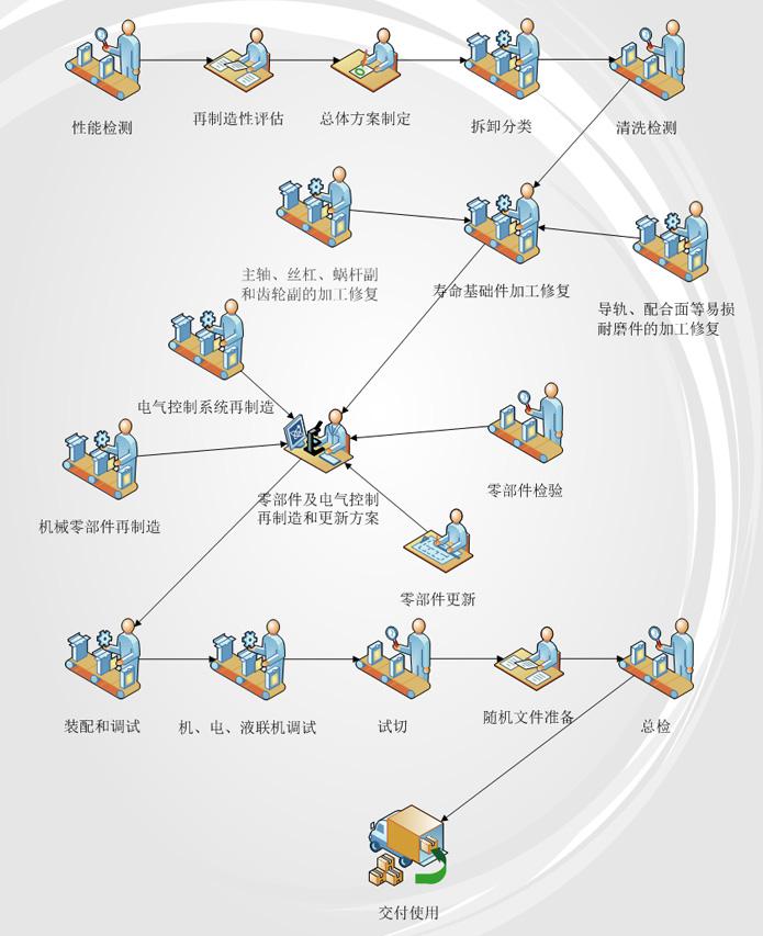 �ʼҹ���(�й���)-�ٷ���վ