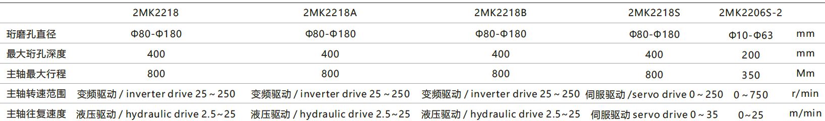 »Ê¼Ò¹ú¼Ê(ÖйúÇø)-¹Ù·½ÍøÕ¾